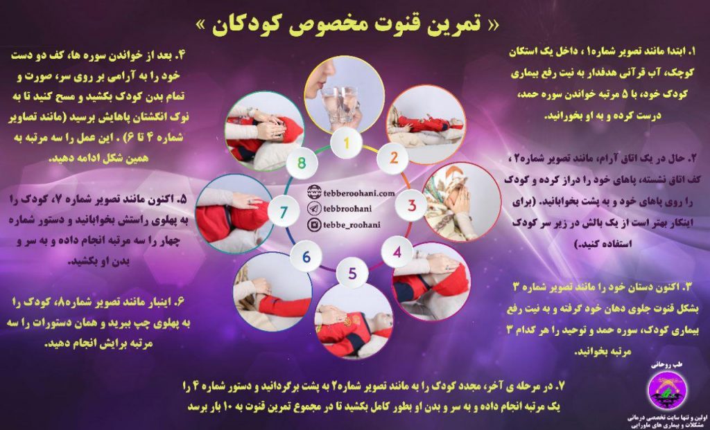 درمان معنوی کودکان